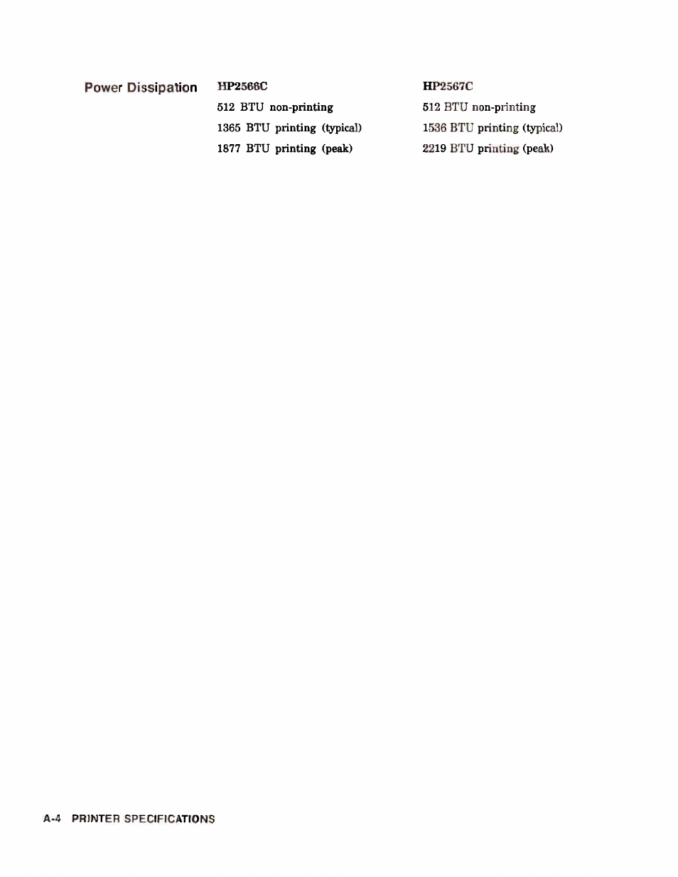 HP 2566C User Manual | Page 103 / 122