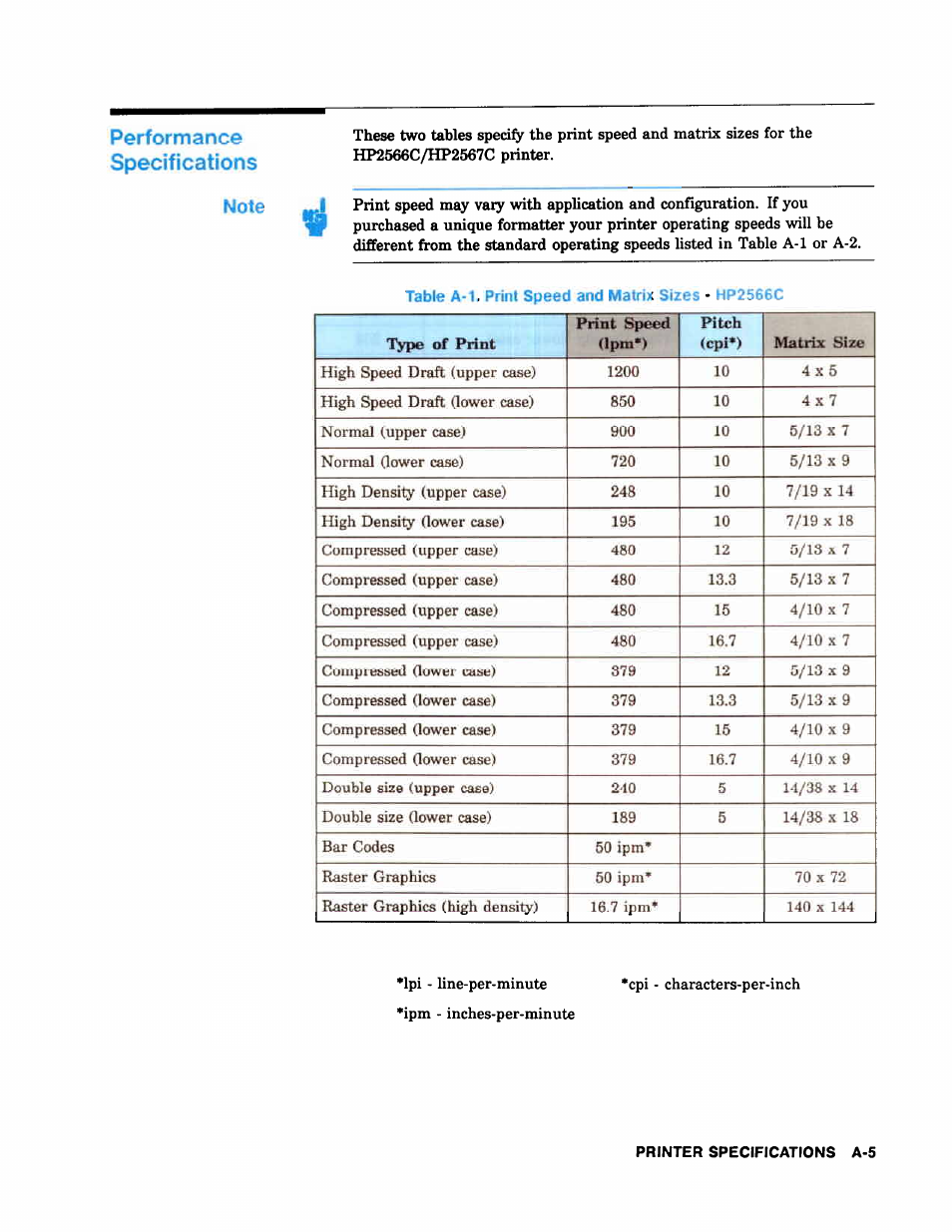 Performance specifications | HP 2566C User Manual | Page 104 / 122