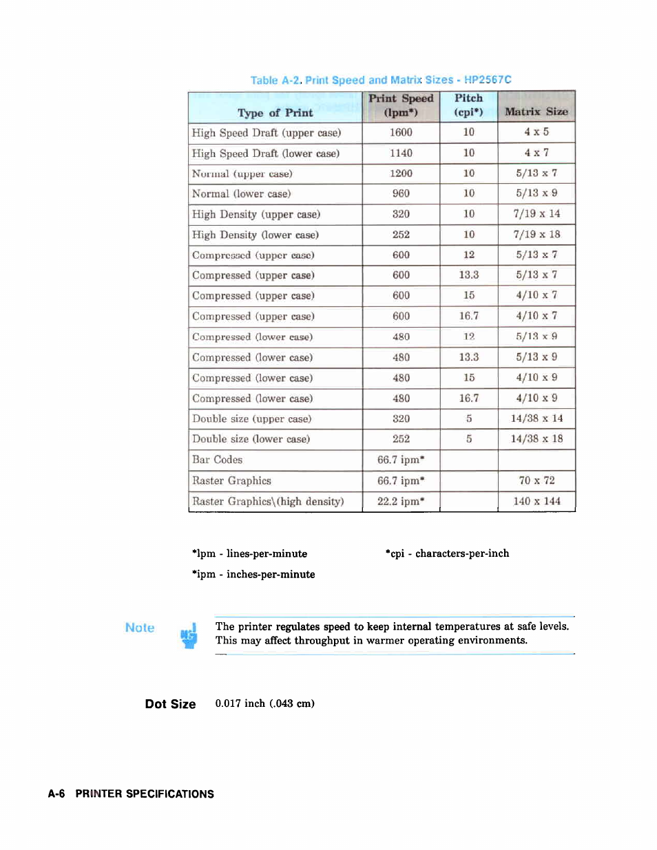 HP 2566C User Manual | Page 105 / 122