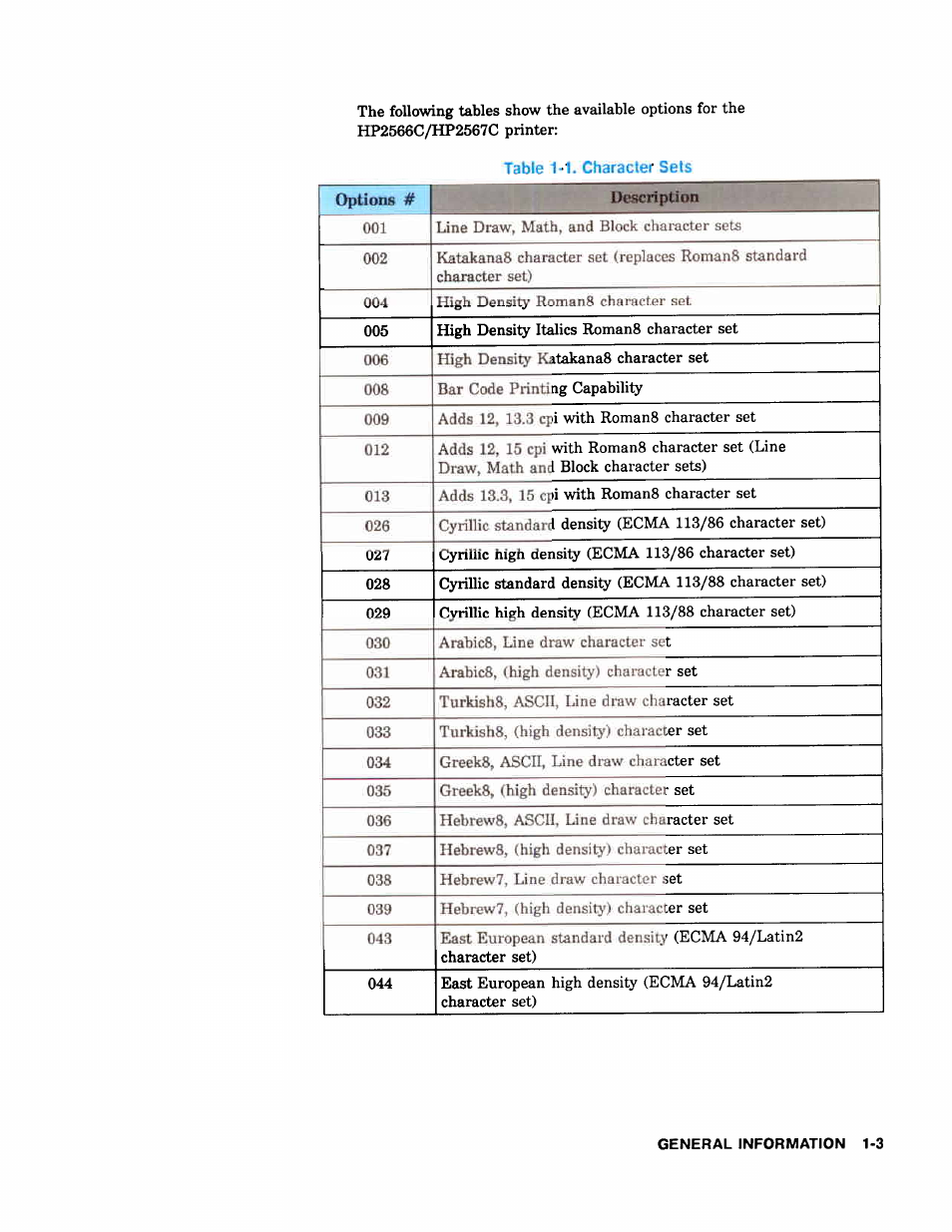 HP 2566C User Manual | Page 12 / 122