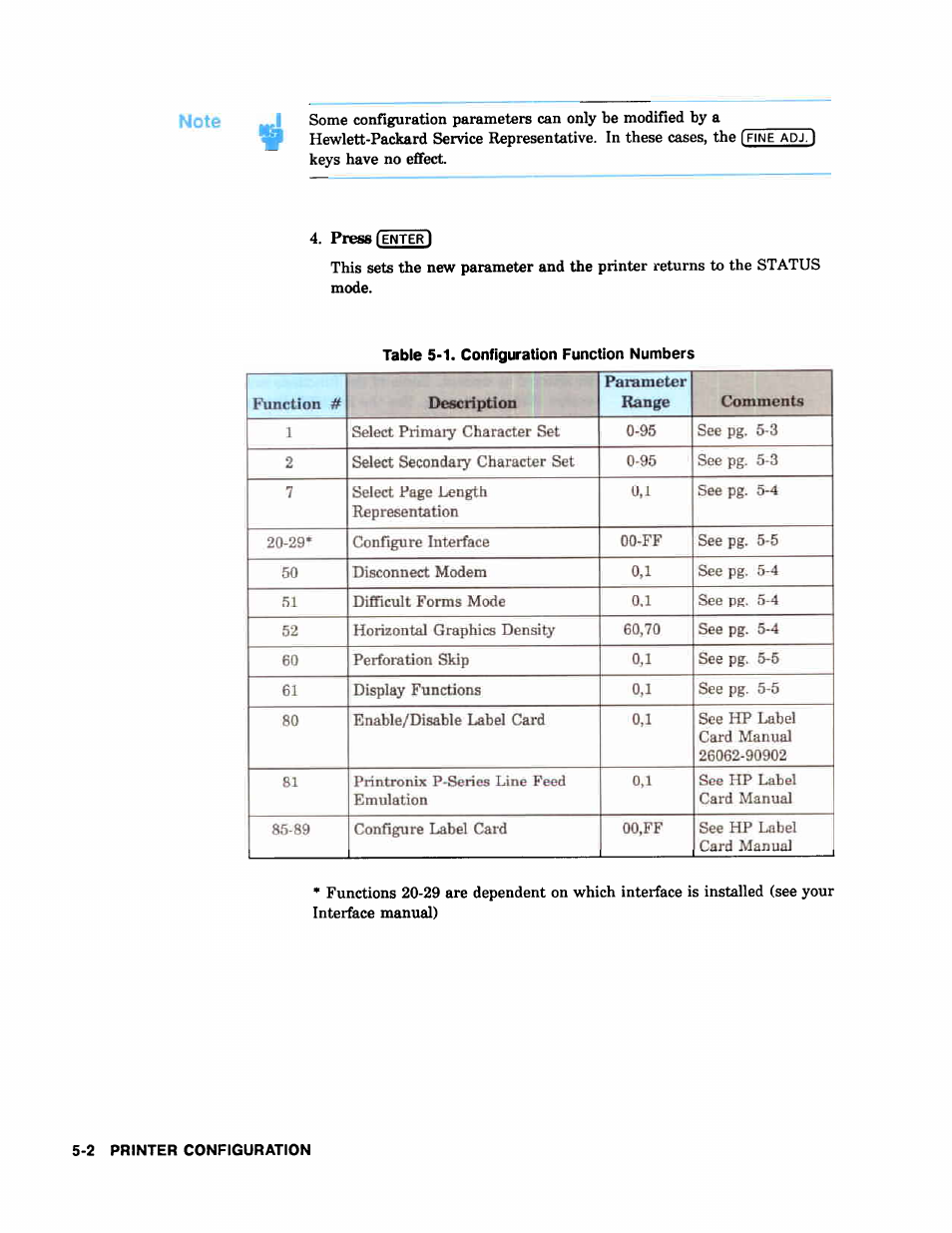 HP 2566C User Manual | Page 67 / 122