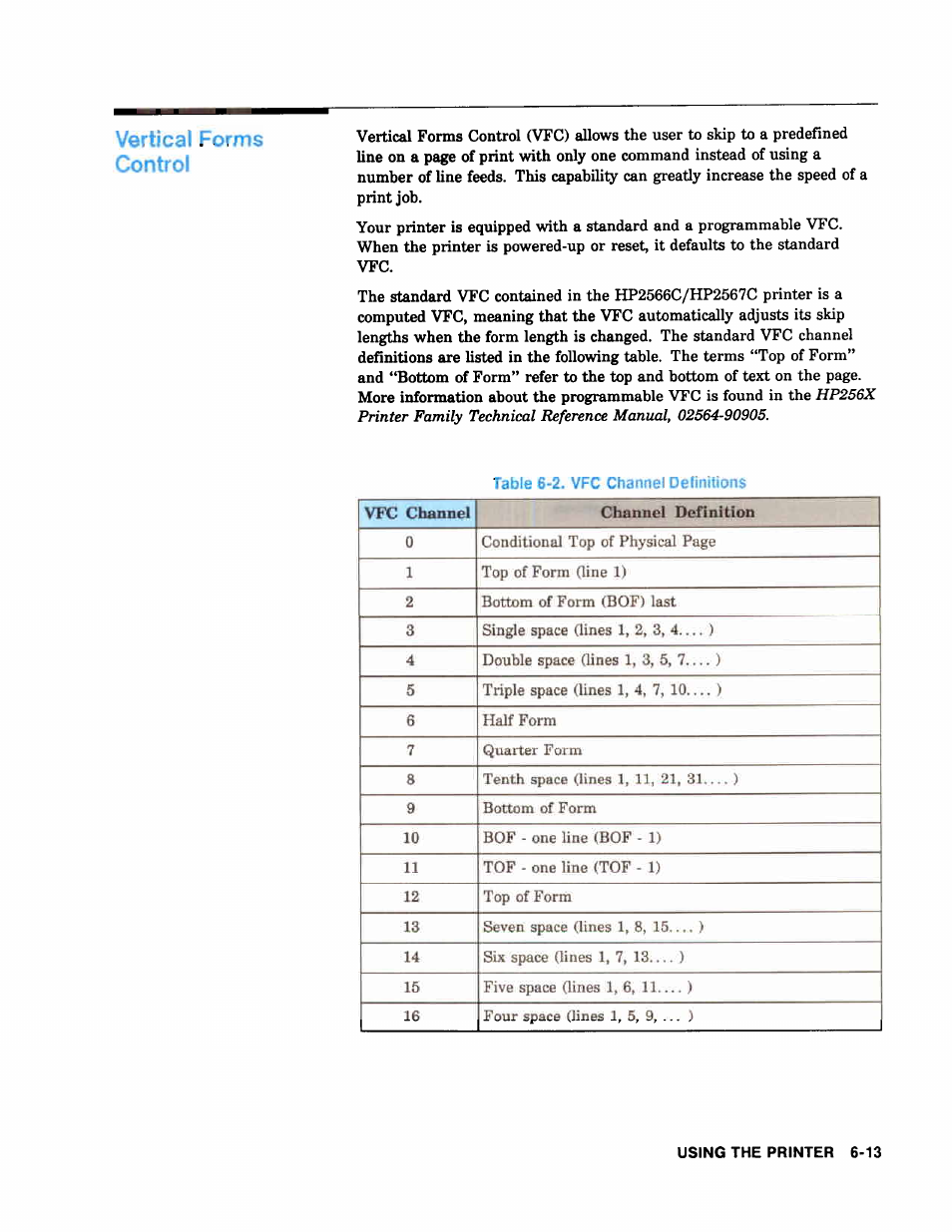 HP 2566C User Manual | Page 88 / 122