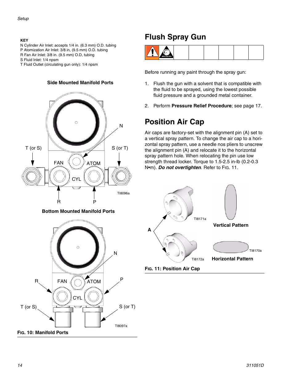 Flush spray gun, Position air cap, See f | HP AUTOMATIC XT SPAY GUNS 311051D User Manual | Page 14 / 38