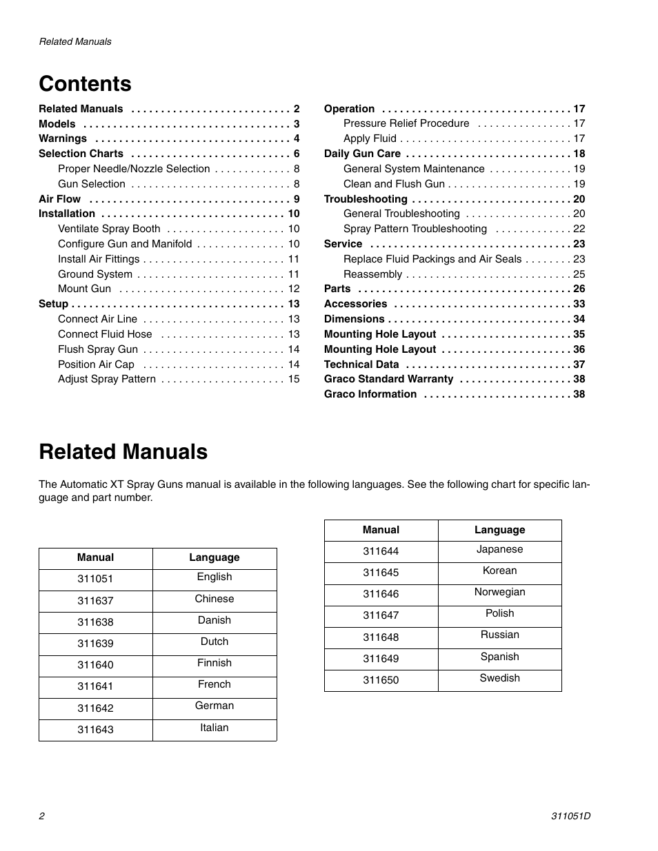 HP AUTOMATIC XT SPAY GUNS 311051D User Manual | Page 2 / 38