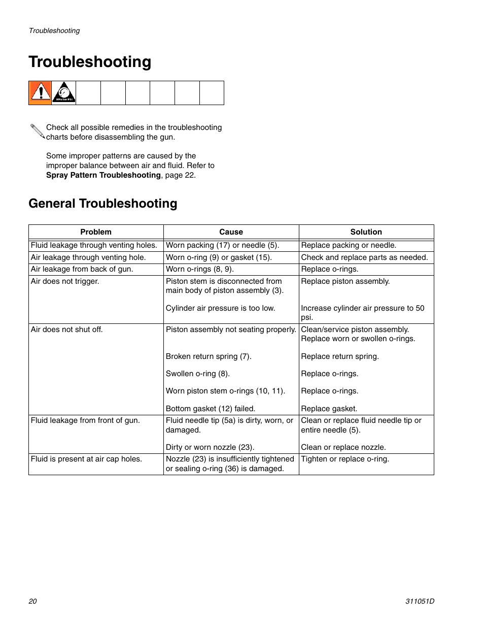 Troubleshooting, General troubleshooting | HP AUTOMATIC XT SPAY GUNS 311051D User Manual | Page 20 / 38