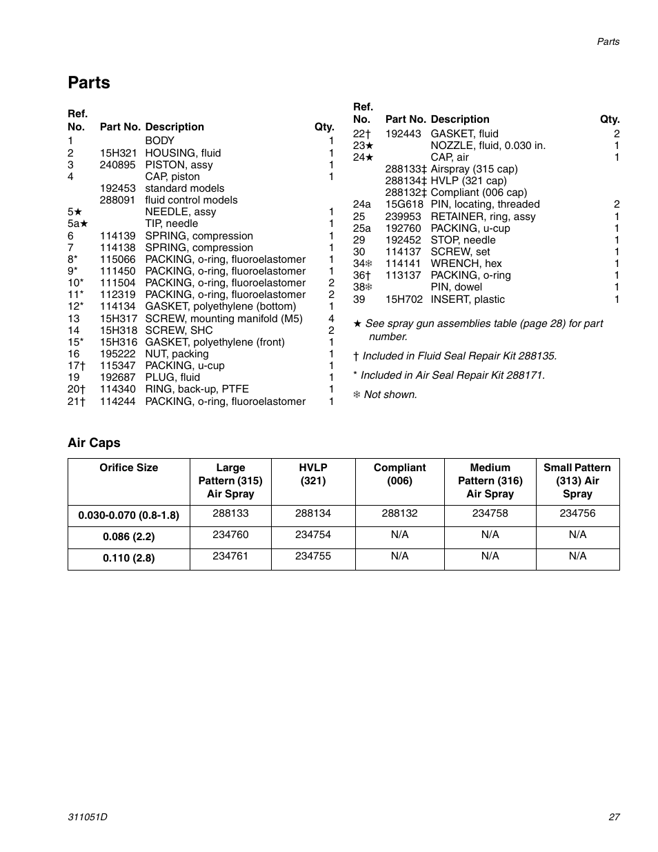 Parts | HP AUTOMATIC XT SPAY GUNS 311051D User Manual | Page 27 / 38