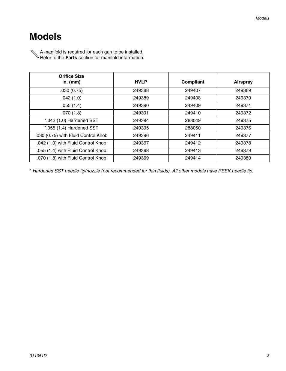 Models | HP AUTOMATIC XT SPAY GUNS 311051D User Manual | Page 3 / 38