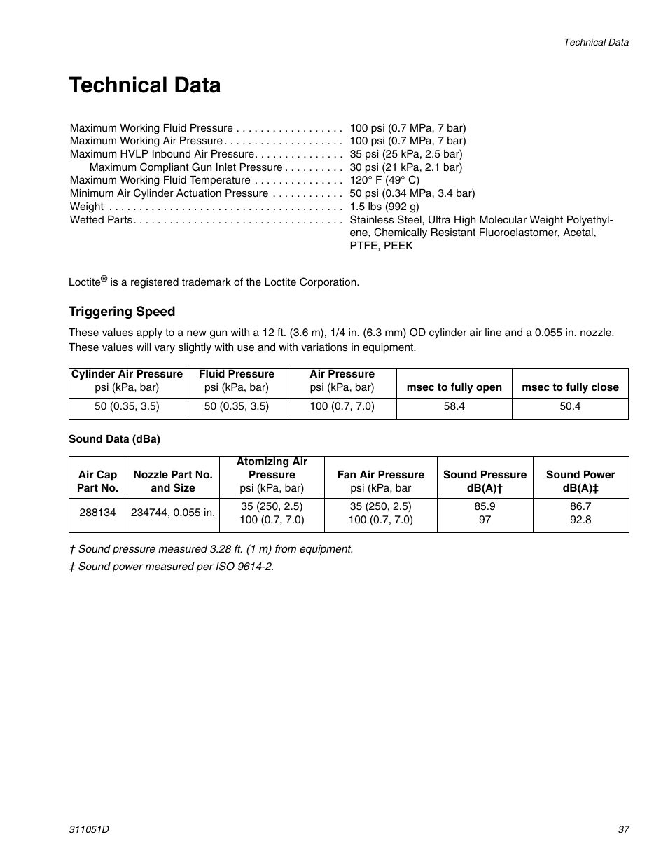 Technical data | HP AUTOMATIC XT SPAY GUNS 311051D User Manual | Page 37 / 38