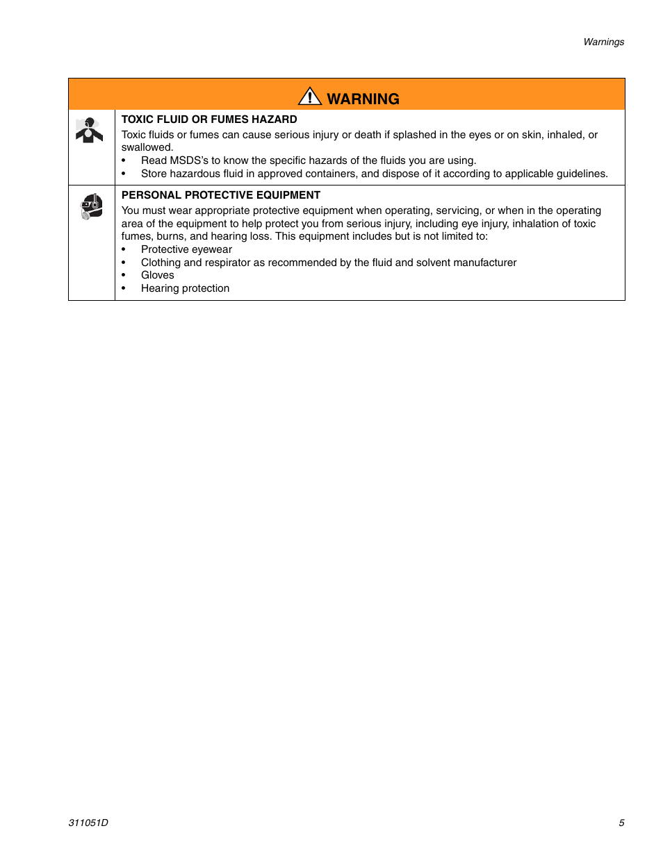 Warning | HP AUTOMATIC XT SPAY GUNS 311051D User Manual | Page 5 / 38