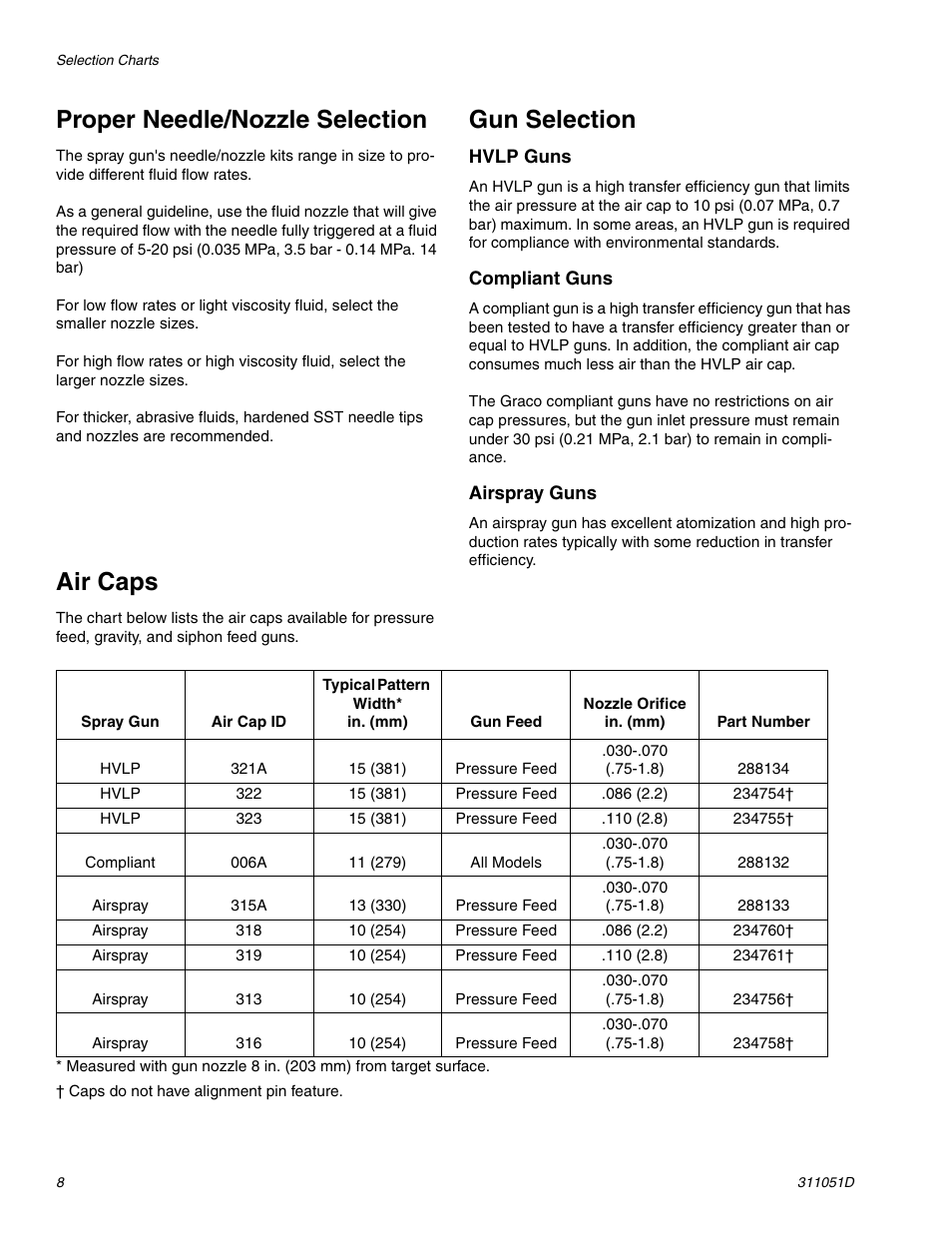 Proper needle/nozzle selection, Gun selection, Air caps | HP AUTOMATIC XT SPAY GUNS 311051D User Manual | Page 8 / 38