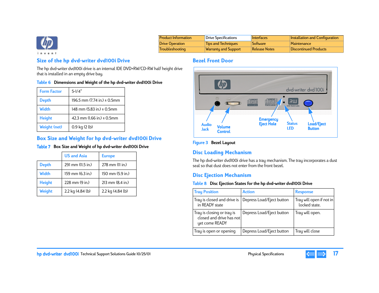 Size of the hpdvdwriterdvd100i drive, Bezel front door, Disc loading mechanism | Disc ejection mechanism, Size of the hp dvd-writer dvd100i drive, Bezel layout, Box size and weight of hp dvd-writer dvd100i drive | HP DVD100I User Manual | Page 17 / 104