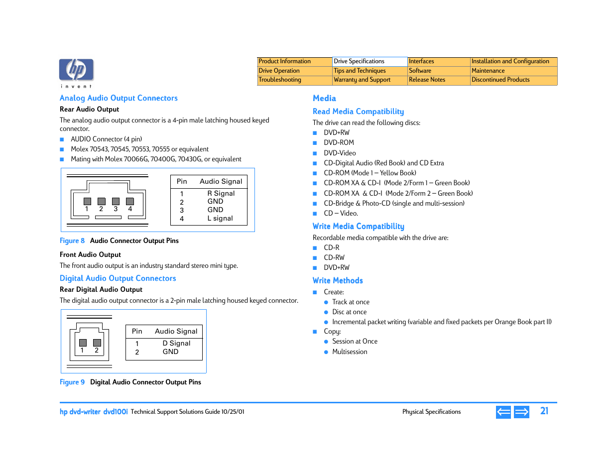Analog audio output connectors, Rear audio output, Front audio output | Digital audio output connectors, Rear digital audio output, Media, Read media compatibility, Write media compatibility, Write methods, Audio connector output pins | HP DVD100I User Manual | Page 21 / 104