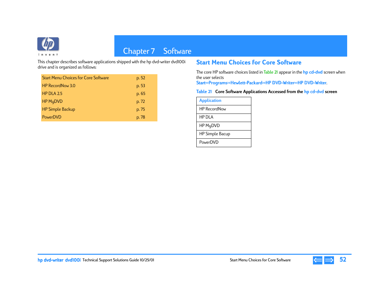 Software, Start menu choices for core software, Chapter 7 software | P. 52, Chapter 7, Core software applications accessed from the, Hp cd | HP DVD100I User Manual | Page 52 / 104