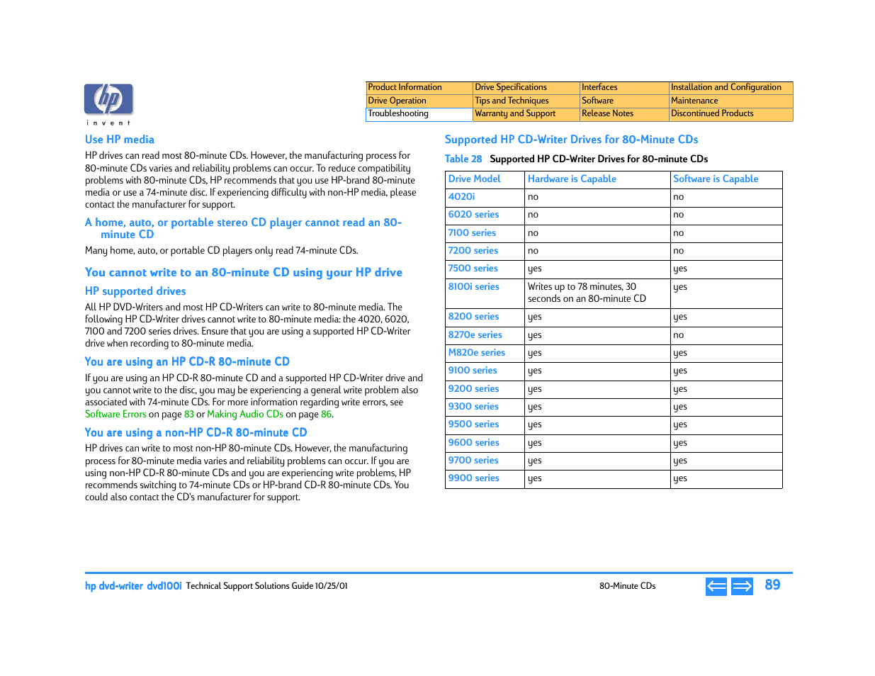 Use hp media, Hp supported drives, You are using an hp cd-r 80-minute cd | You are using a non-hp cd-r 80-minute cd, Supported hp cd-writer drives for 80-minute cds, Minute cd | HP DVD100I User Manual | Page 89 / 104