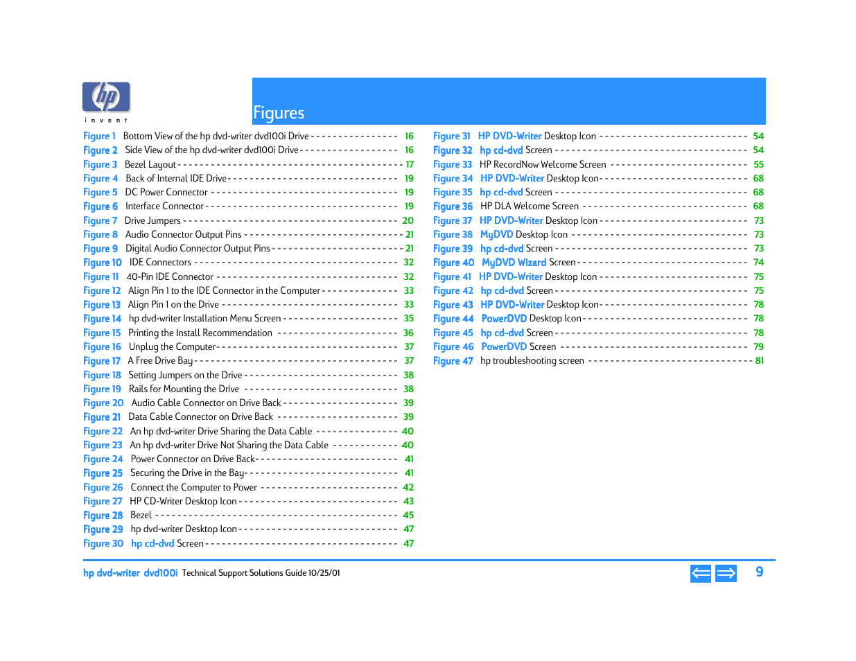 Figures | HP DVD100I User Manual | Page 9 / 104