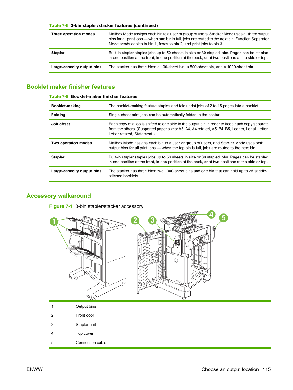 Booklet maker finisher features, Accessory walkaround | HP CM6049F MFP User Manual | Page 131 / 320