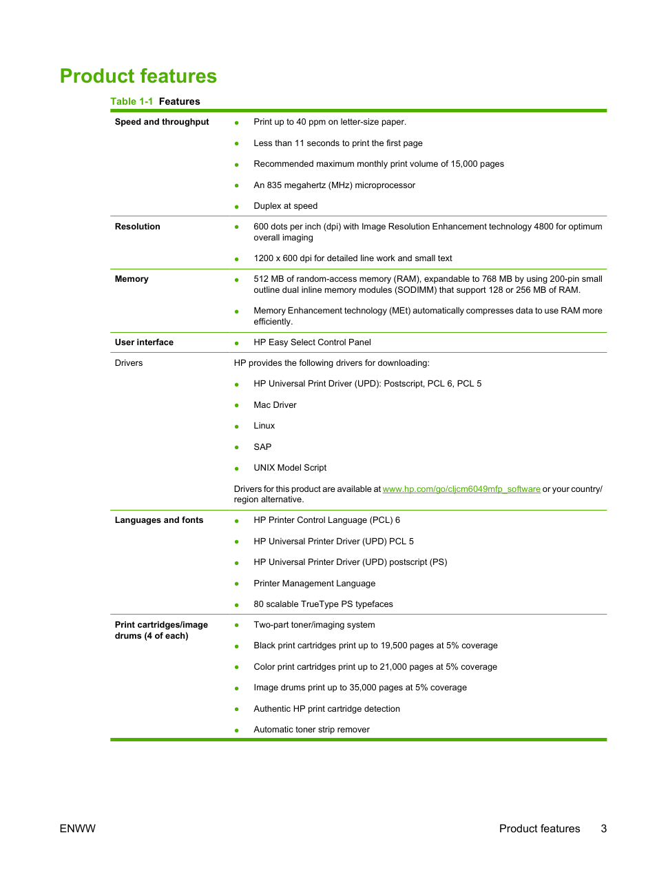 Product features, Enww product features 3 | HP CM6049F MFP User Manual | Page 19 / 320