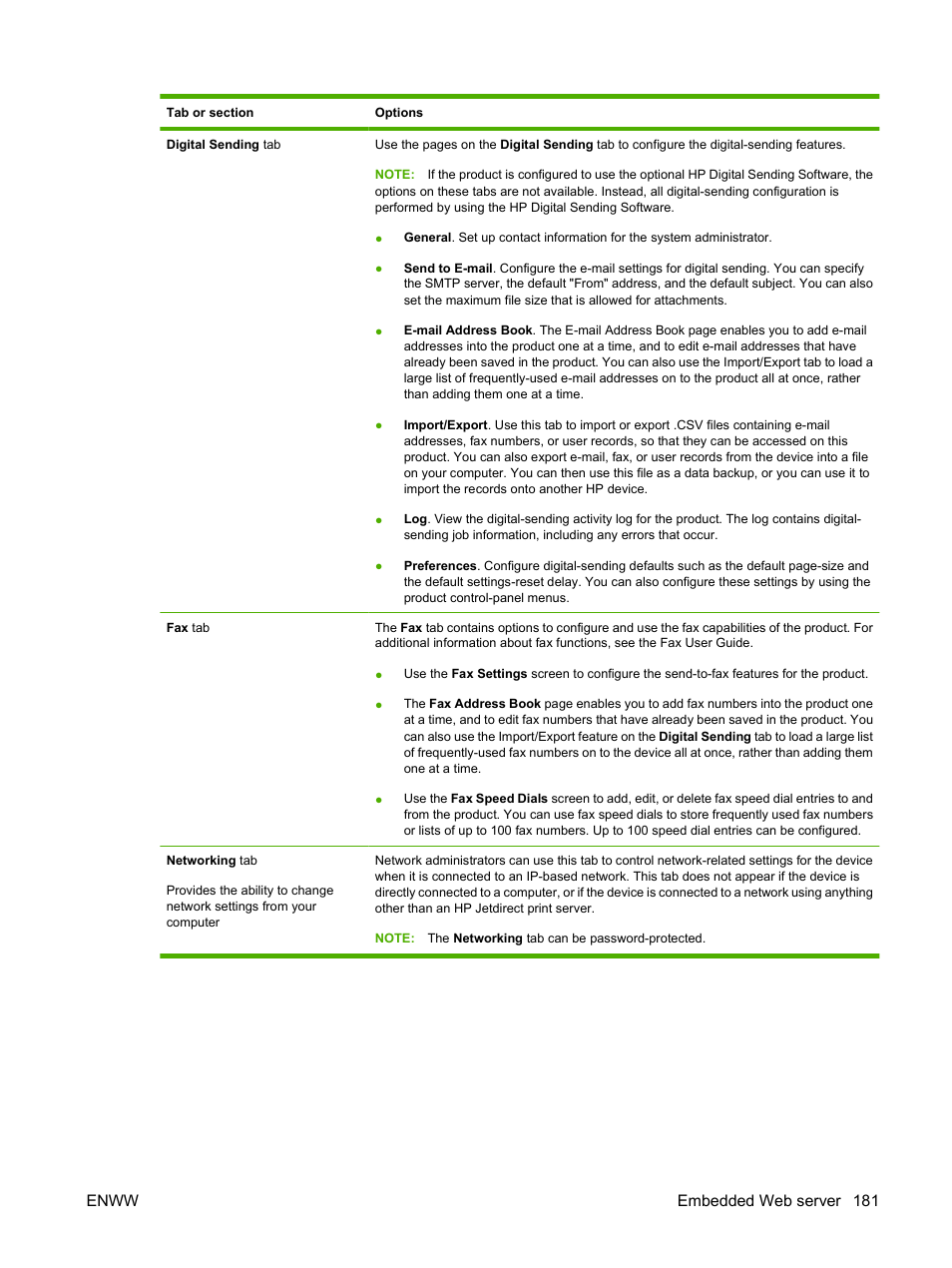 Enww embedded web server 181 | HP CM6049F MFP User Manual | Page 197 / 320
