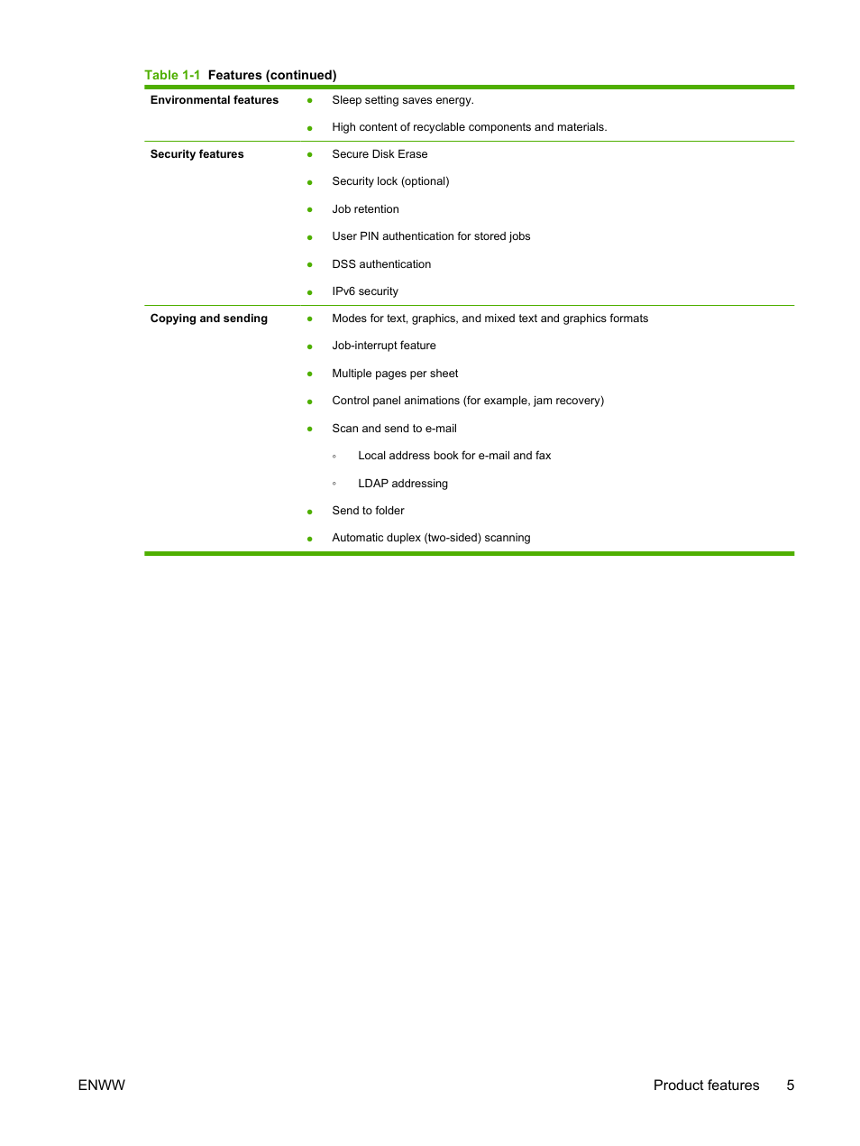 Enww product features 5 | HP CM6049F MFP User Manual | Page 21 / 320