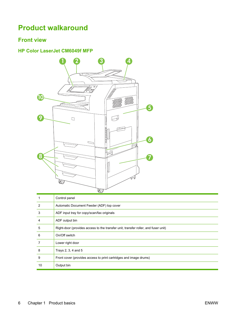 Product walkaround, Front view, Hp color laserjet cm6049f mfp | HP CM6049F MFP User Manual | Page 22 / 320
