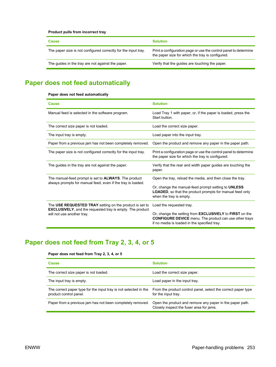 Paper does not feed automatically, Paper does not feed from tray 2, 3, 4, or 5 | HP CM6049F MFP User Manual | Page 269 / 320