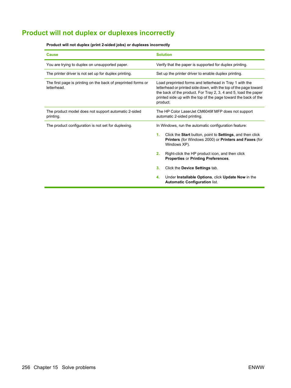 Product will not duplex or duplexes incorrectly | HP CM6049F MFP User Manual | Page 272 / 320
