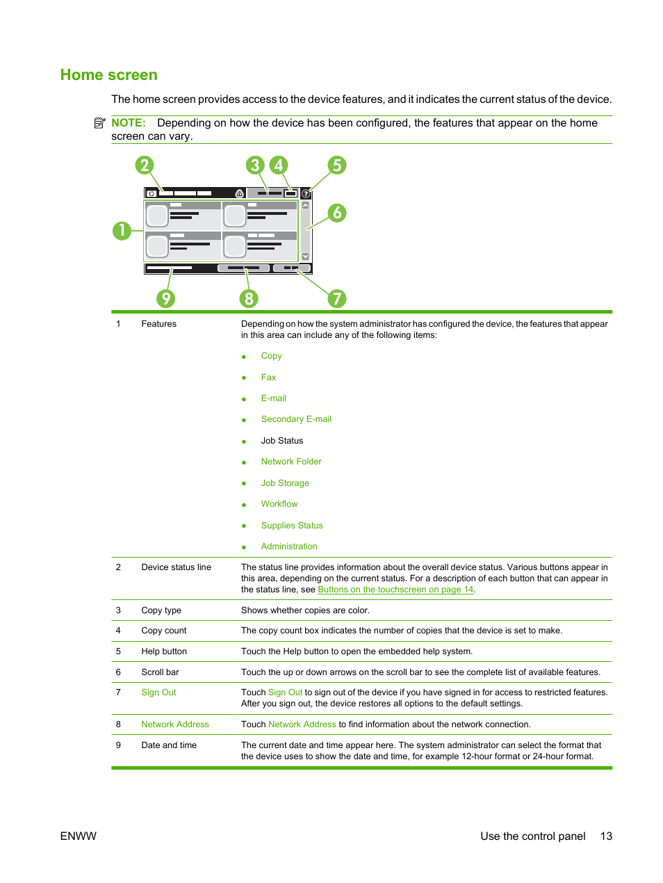 Home screen | HP CM6049F MFP User Manual | Page 29 / 320