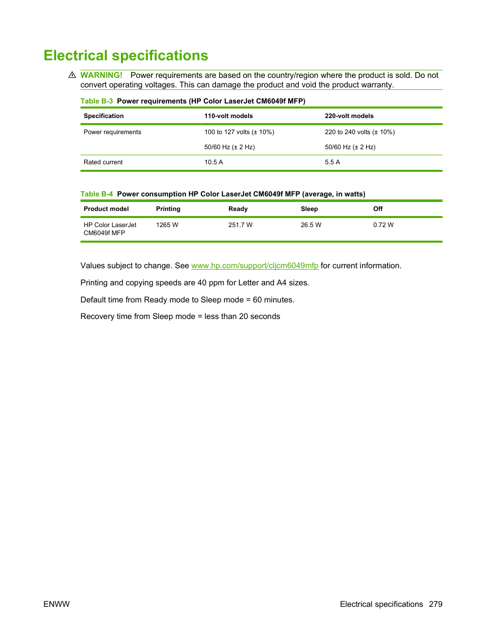 Electrical specifications | HP CM6049F MFP User Manual | Page 295 / 320