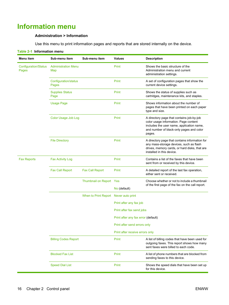 Information menu | HP CM6049F MFP User Manual | Page 32 / 320