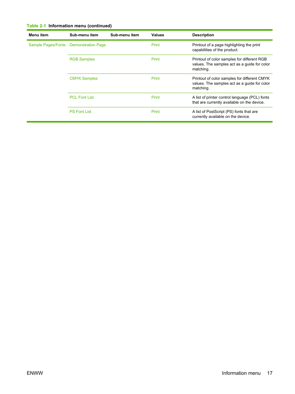 Enww information menu 17 | HP CM6049F MFP User Manual | Page 33 / 320