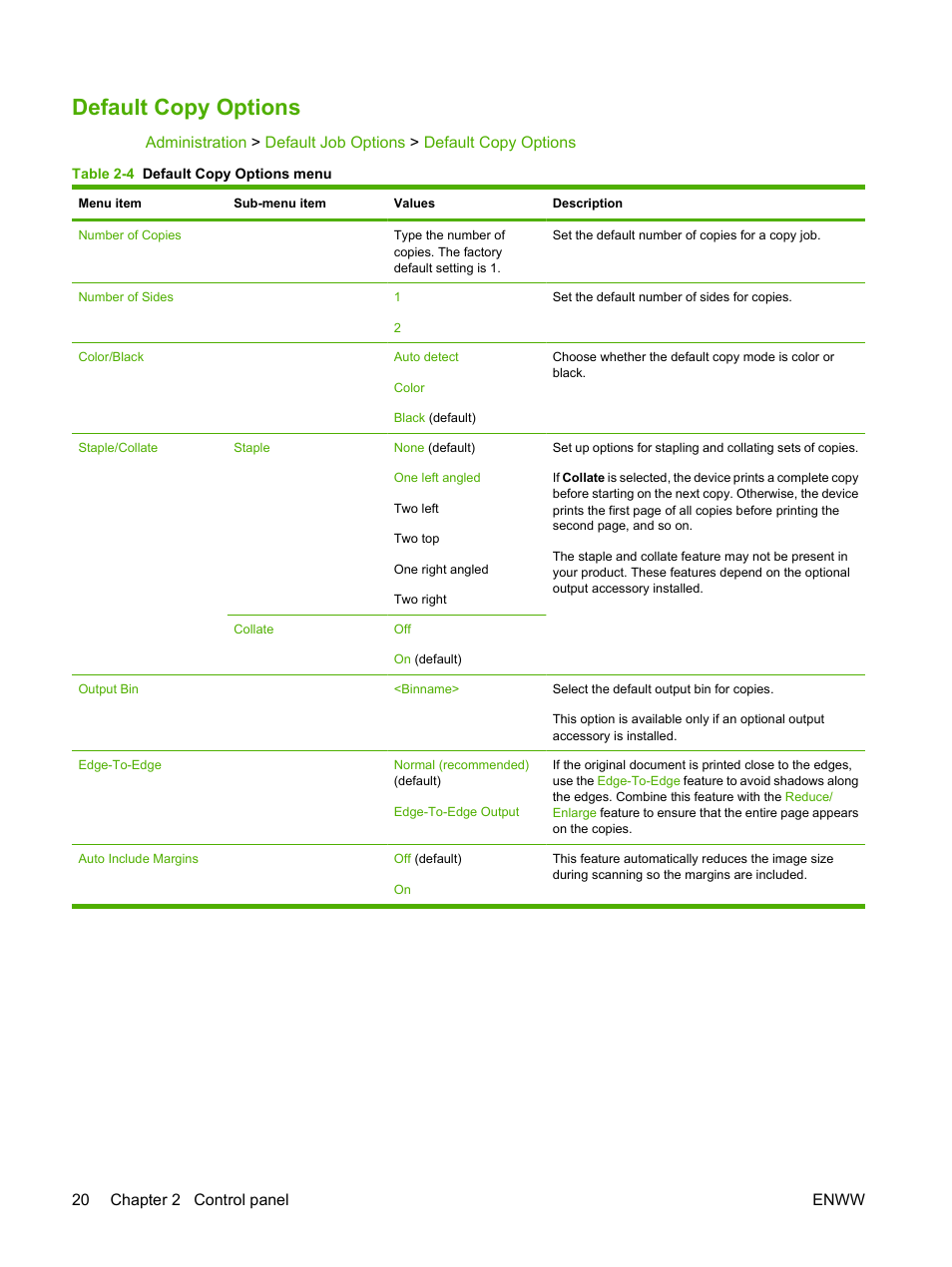 Default copy options | HP CM6049F MFP User Manual | Page 36 / 320