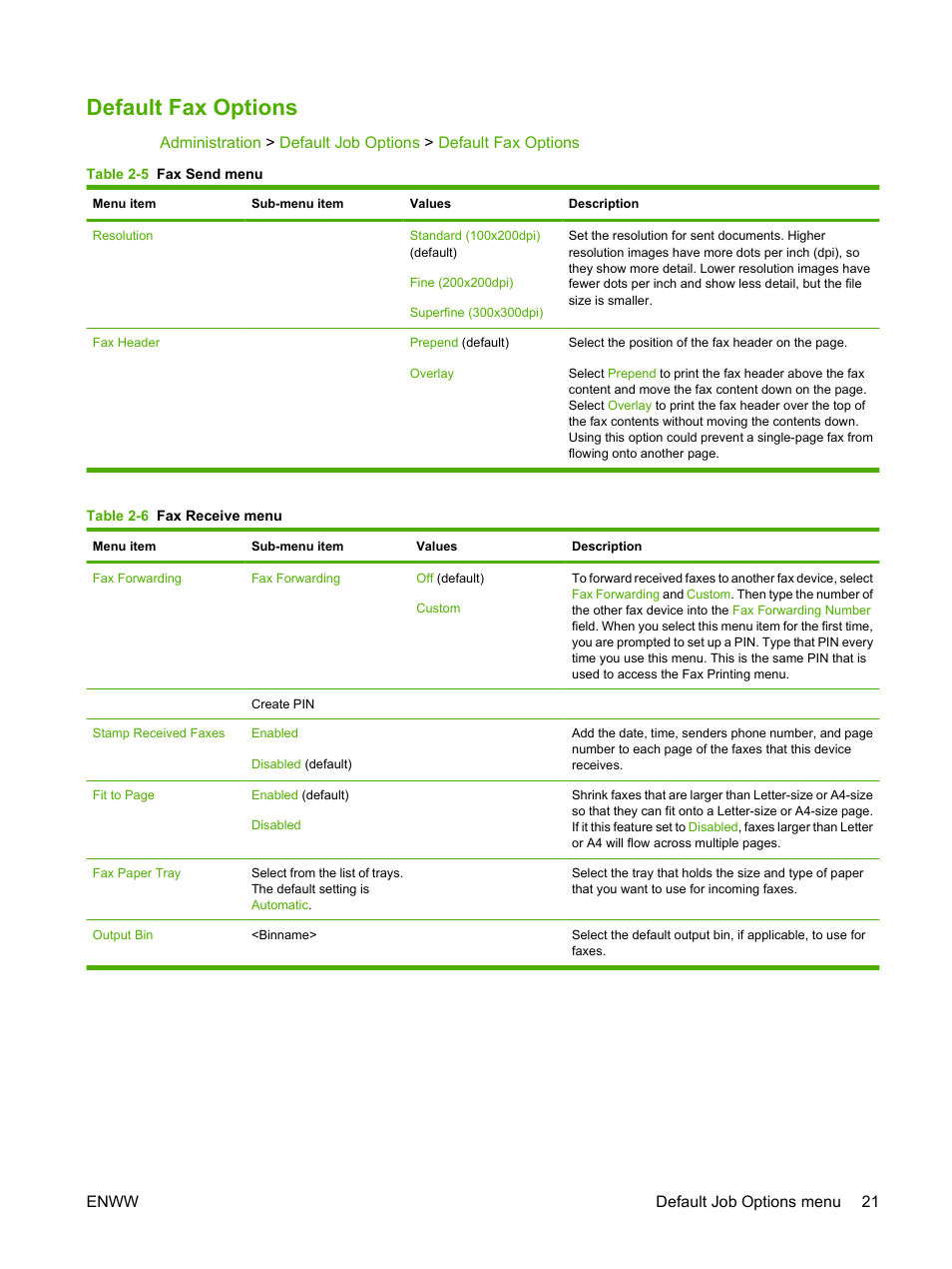 Default fax options | HP CM6049F MFP User Manual | Page 37 / 320