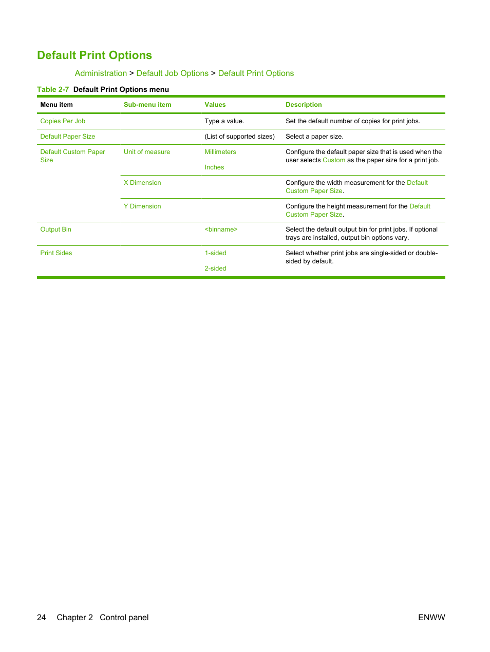 Default print options | HP CM6049F MFP User Manual | Page 40 / 320