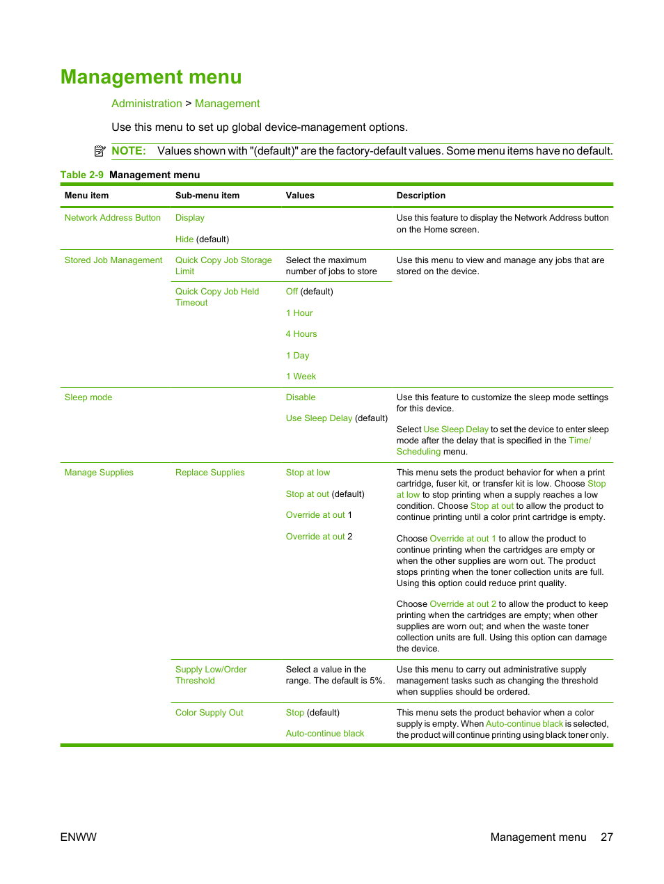 Management menu | HP CM6049F MFP User Manual | Page 43 / 320