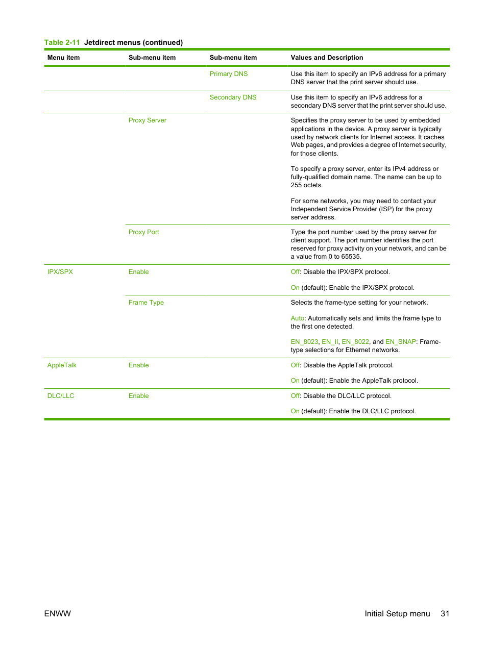 Enww initial setup menu 31 | HP CM6049F MFP User Manual | Page 47 / 320