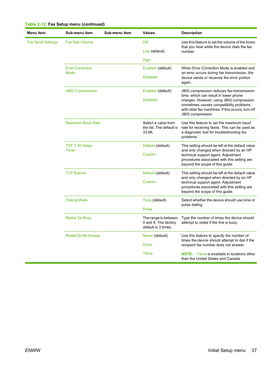 Enww initial setup menu 37 | HP CM6049F MFP User Manual | Page 53 / 320