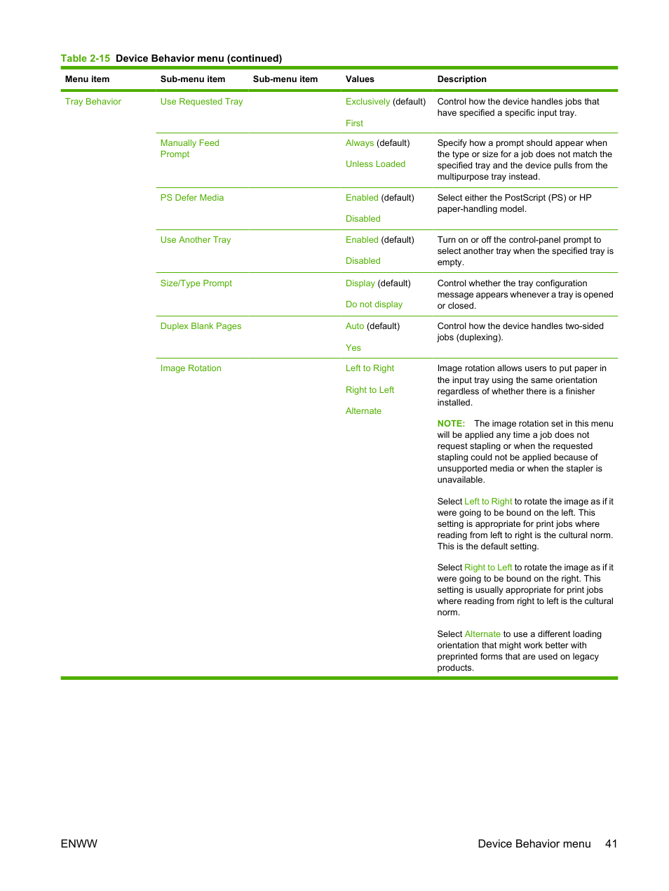 Enww device behavior menu 41 | HP CM6049F MFP User Manual | Page 57 / 320