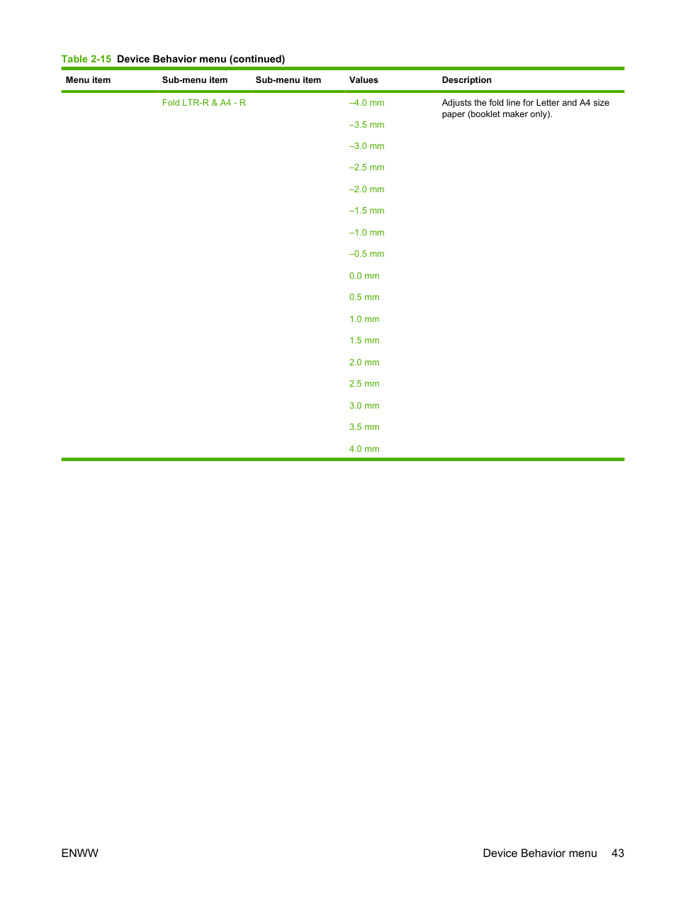 Enww device behavior menu 43 | HP CM6049F MFP User Manual | Page 59 / 320