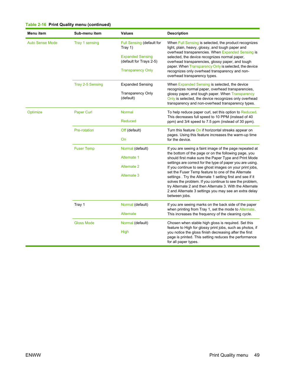 Enww print quality menu 49 | HP CM6049F MFP User Manual | Page 65 / 320