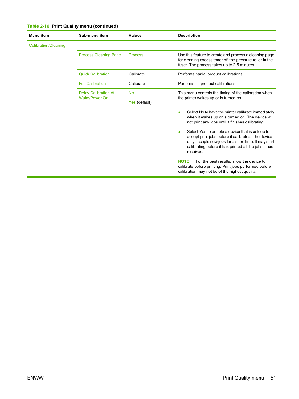 Enww print quality menu 51 | HP CM6049F MFP User Manual | Page 67 / 320