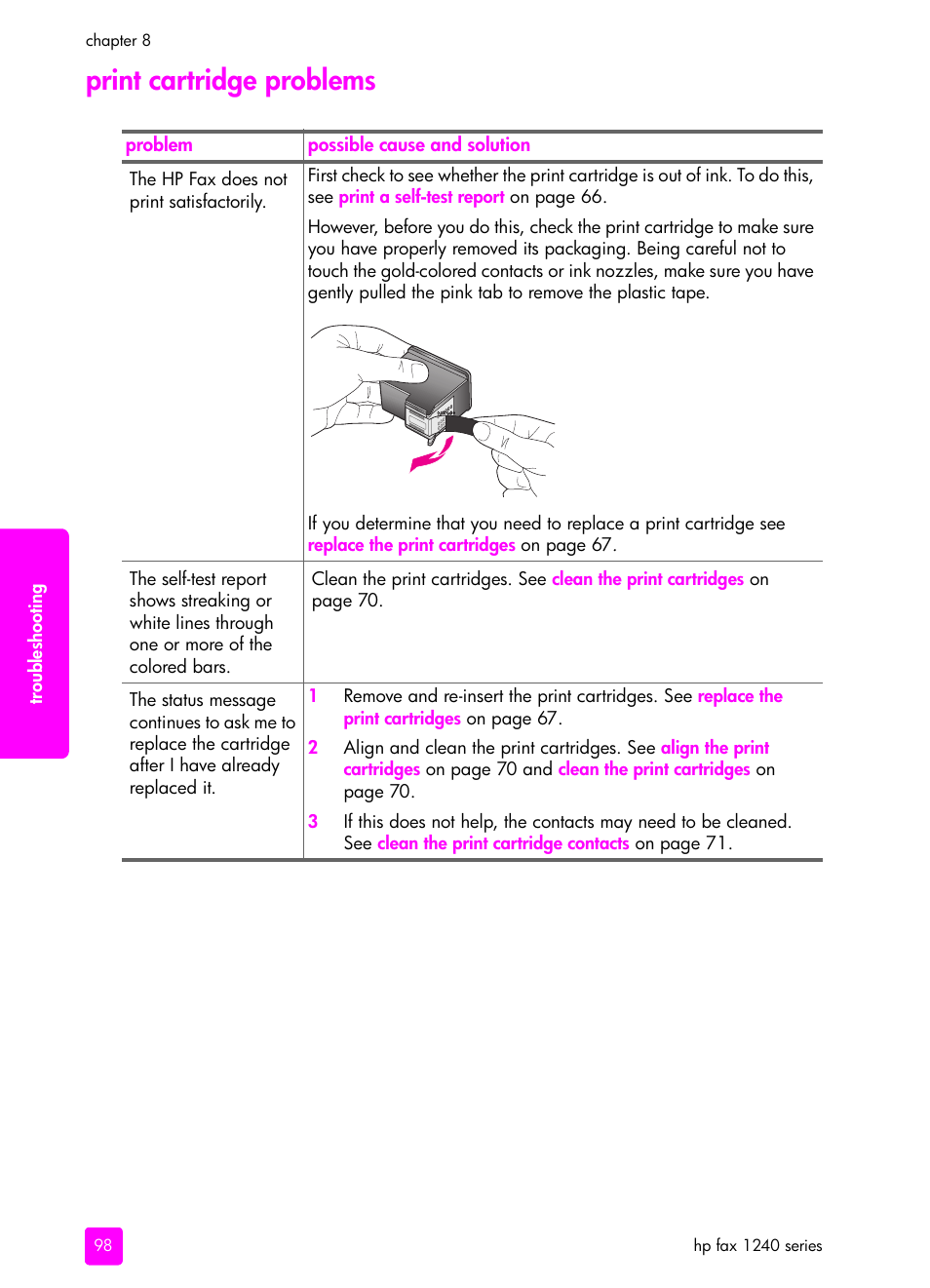 Print cartridge problems | HP 1240 Series User Manual | Page 108 / 148