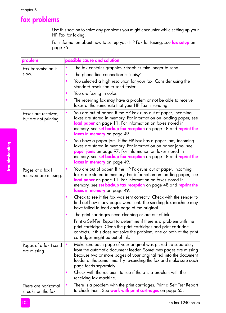 Fax problems | HP 1240 Series User Manual | Page 114 / 148