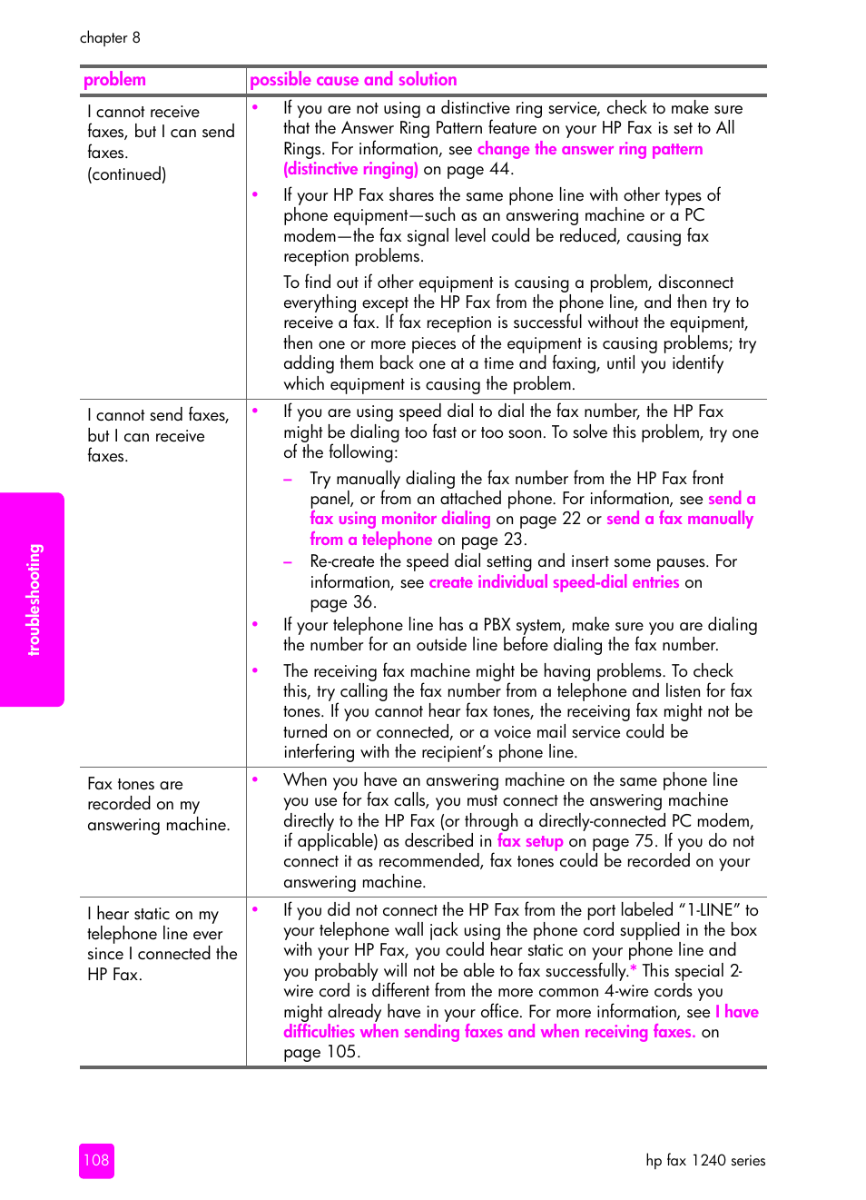 HP 1240 Series User Manual | Page 118 / 148