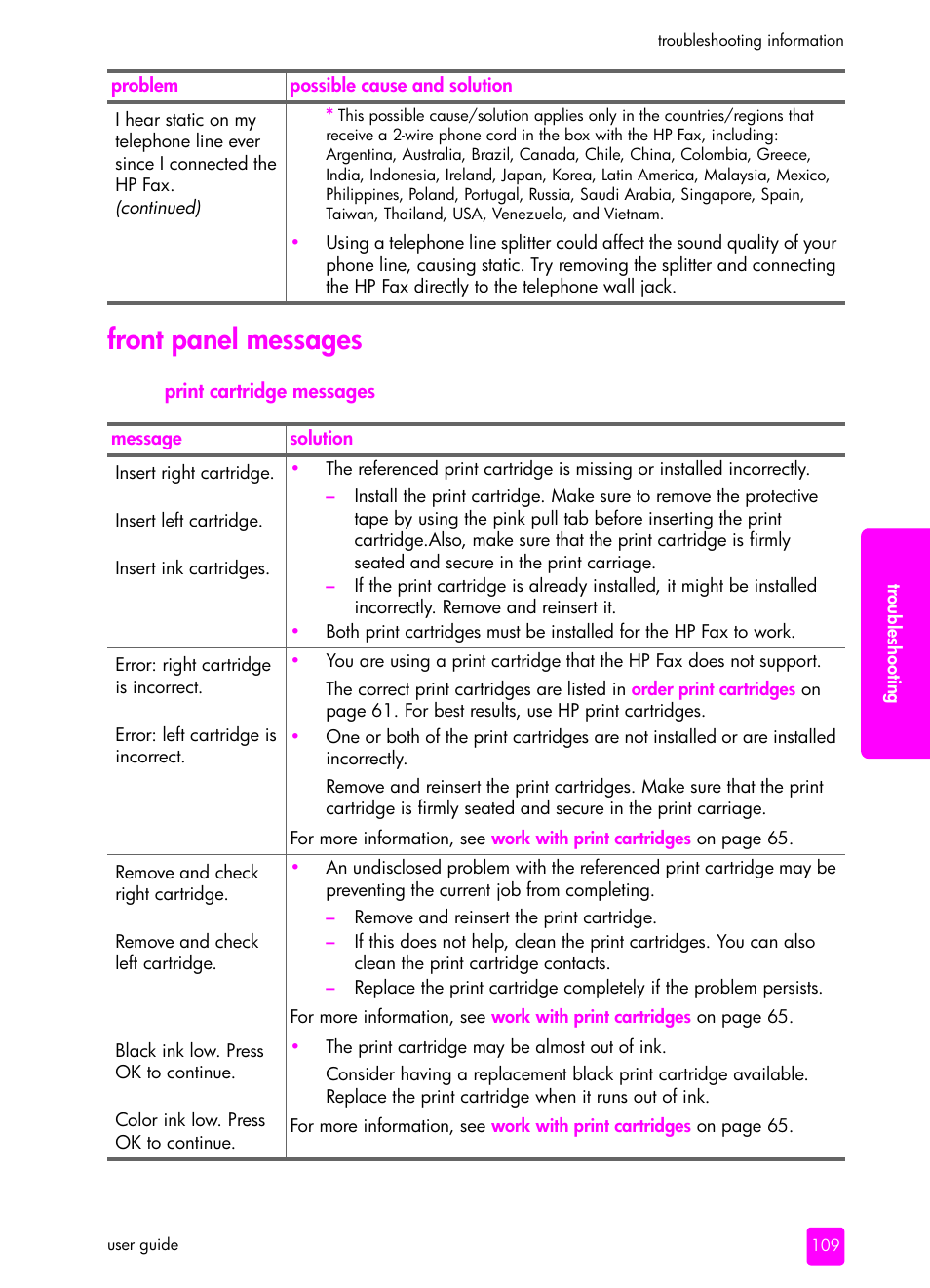 Front panel messages, Print cartridge messages | HP 1240 Series User Manual | Page 119 / 148