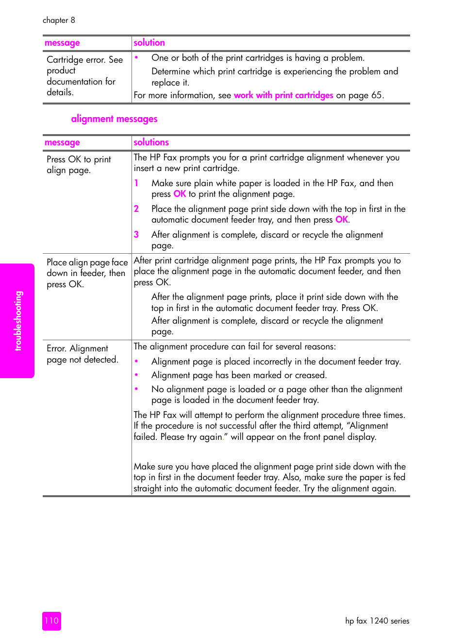 Alignment messages | HP 1240 Series User Manual | Page 120 / 148