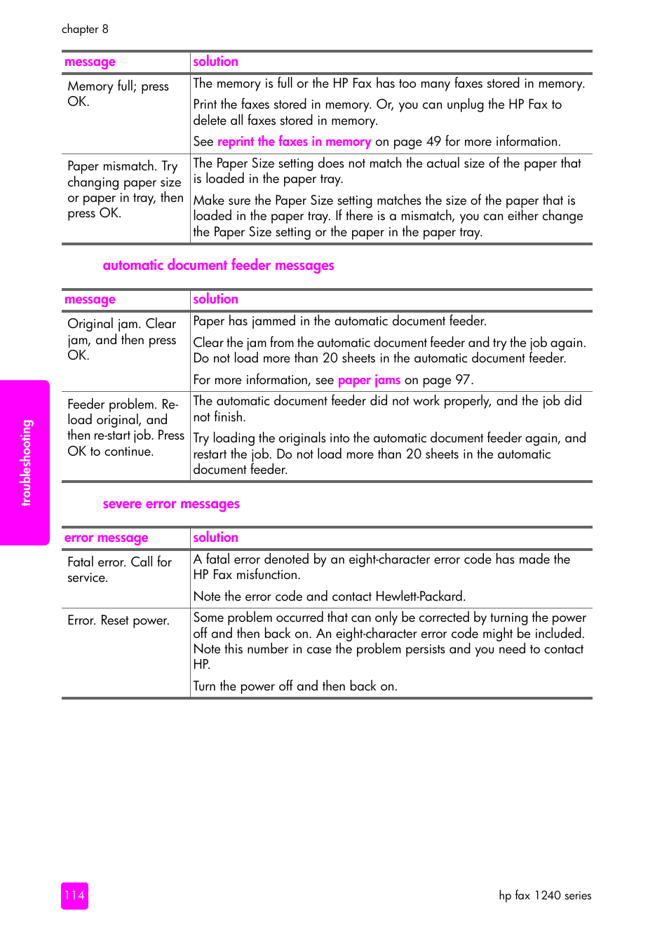 Automatic document feeder messages, Severe error messages | HP 1240 Series User Manual | Page 124 / 148