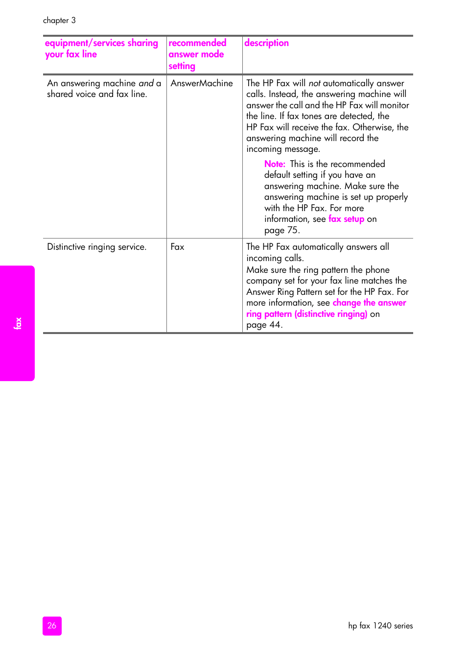 HP 1240 Series User Manual | Page 36 / 148