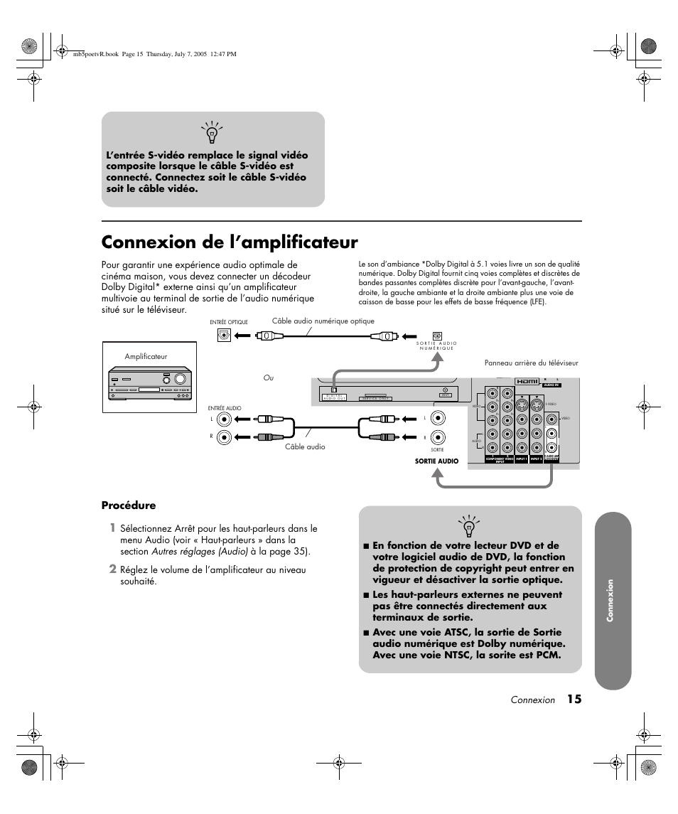 Connexion de l’amplificateur, Procédure, Connexion | HP Pavilion PE4200N User Manual | Page 101 / 242