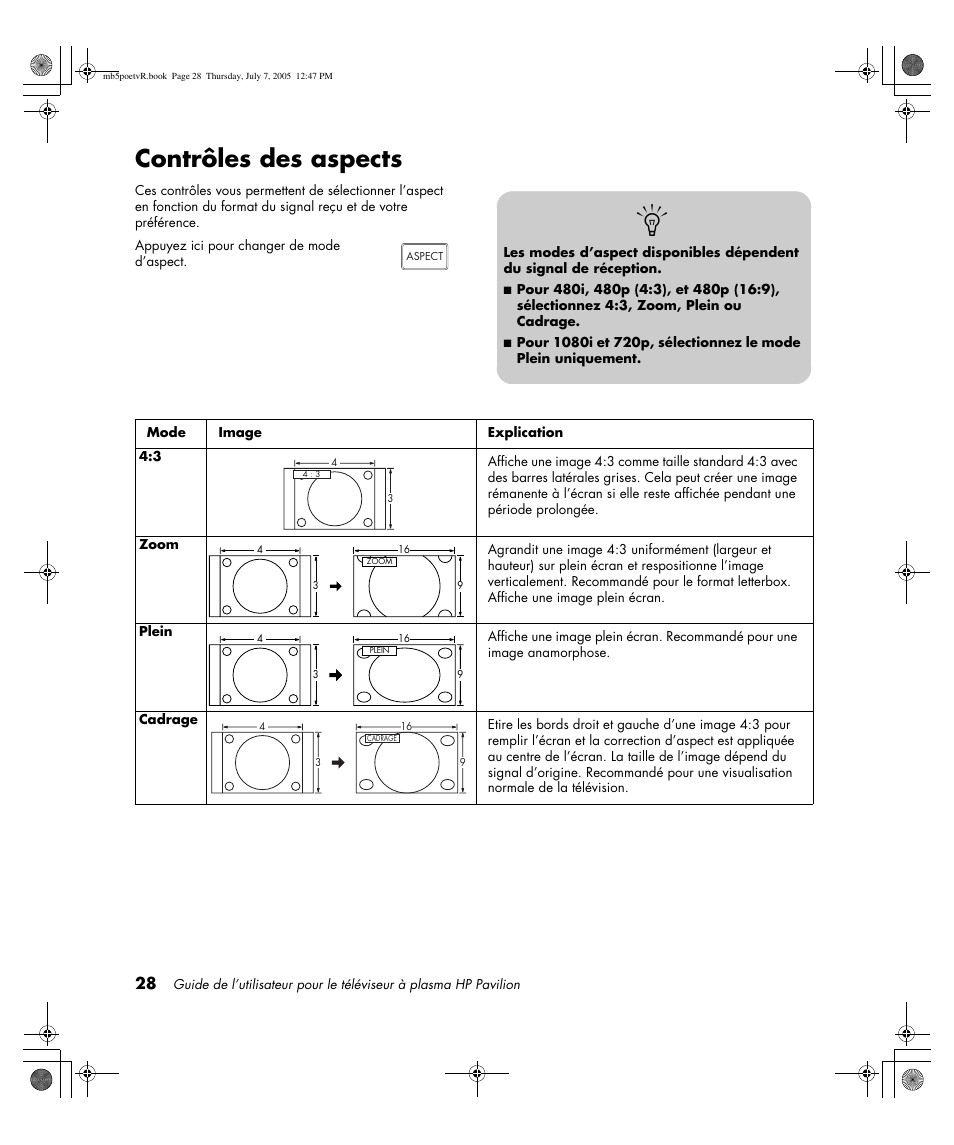 Contrôles des aspects | HP Pavilion PE4200N User Manual | Page 114 / 242