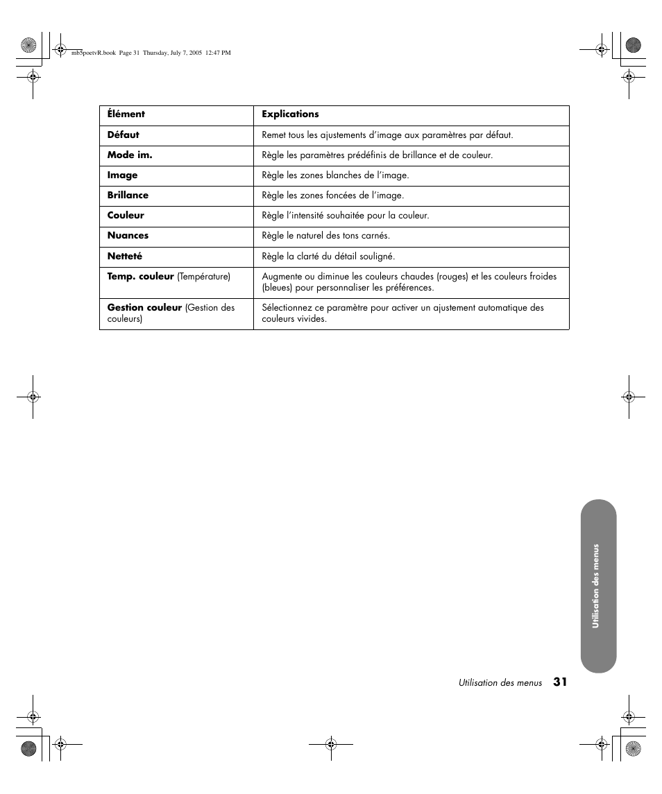 HP Pavilion PE4200N User Manual | Page 117 / 242